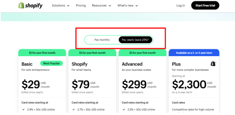 Shopify Annual Pricing
