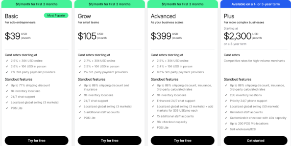 Select Your Preferr Shopify Plan Select Your Preferr Shopify Plan