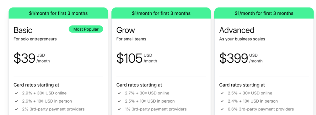 Shopify Pricing After The Trial Shopify Pricing After The Trial